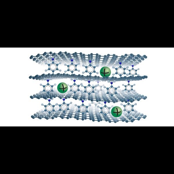 molecular structure of Janus graphene