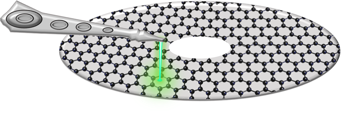 Schematic showing graphene overcoats