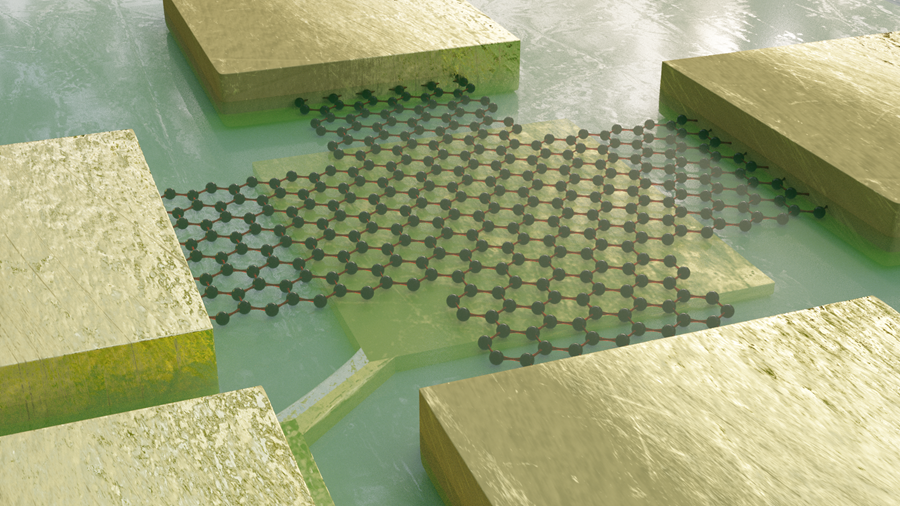 A sensor device schematic fabricated in the first multi-project wafer run.