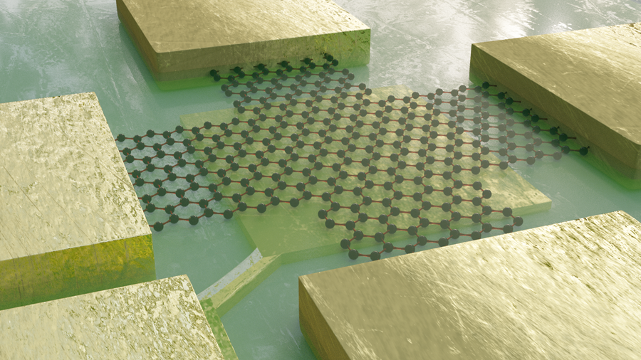 A sensor device schematic fabricated in the first multi-project wafer run. 