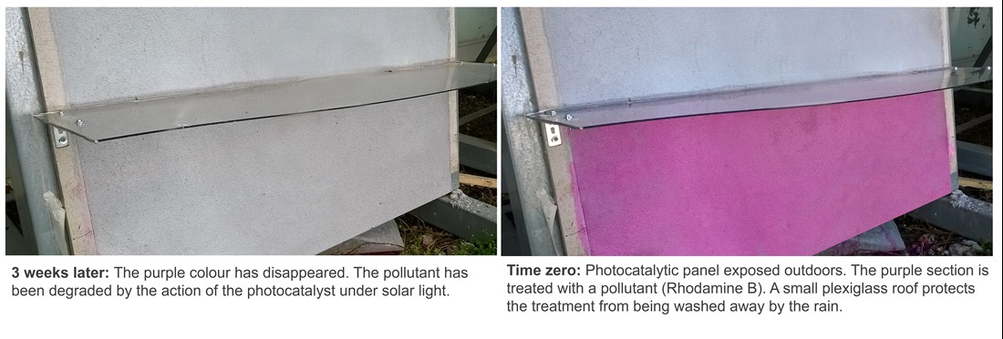 By performing liquid-phase exfoliation of graphite – a process that creates graphene – in the presence of titania nanoparticles, using only water and atmospheric pressure, they created a new graphene-titania nanocomposite that can be coated on the surface of materials to passively remove pollutants from the air. If the coating is applied to concrete on the street or on the walls of buildings, the harmless photodegradation products could be washed away by rain or wind, or manually cleaned off.