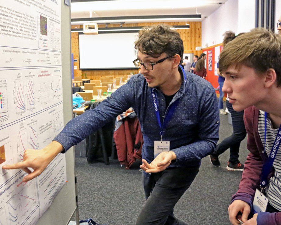 Graphene Study 2018 poster session