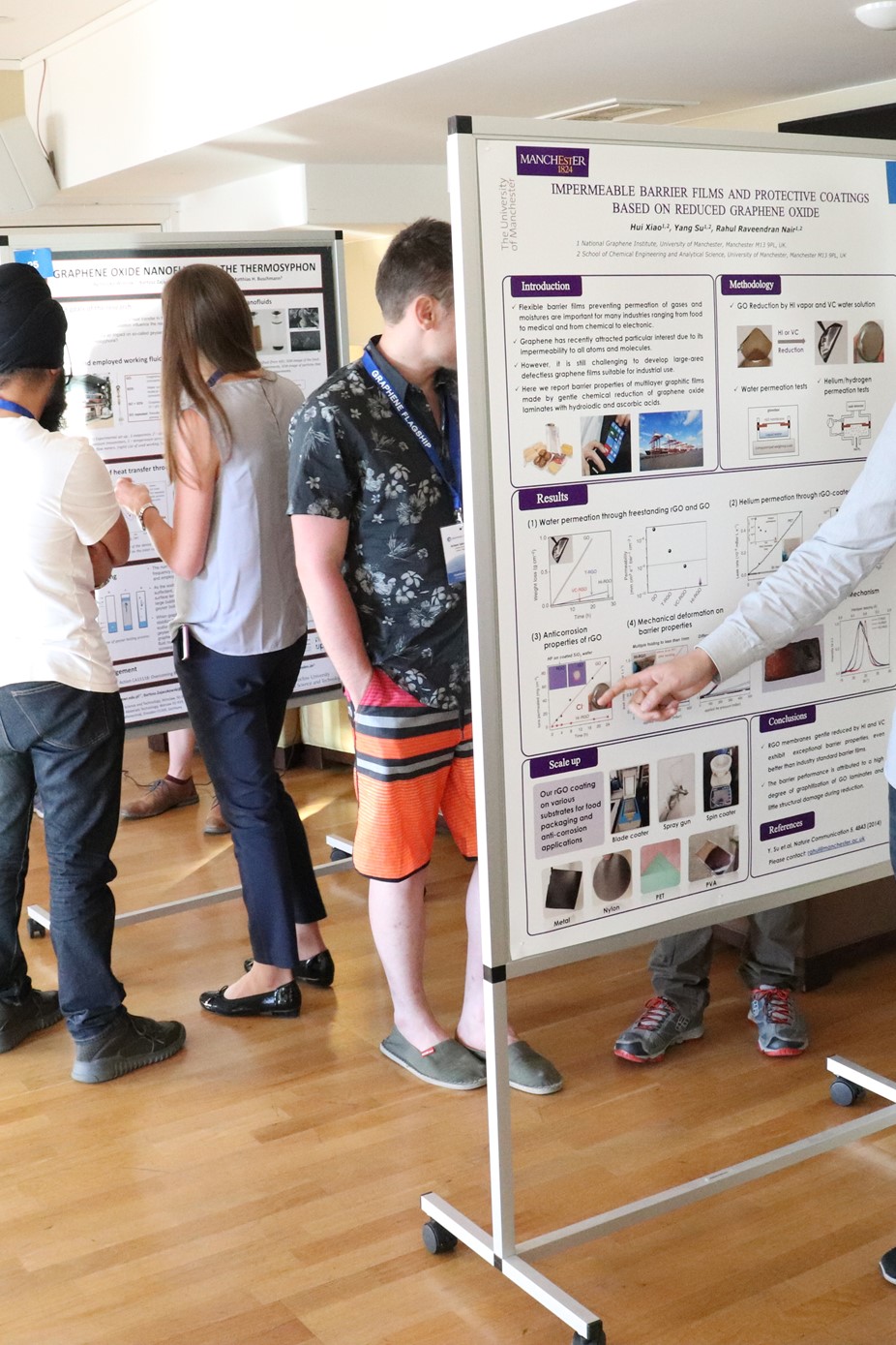 Poster session Graphene Study Summer 2018