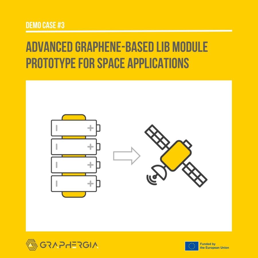 GRAPHERGIA's self-powered sensor for aviation applications