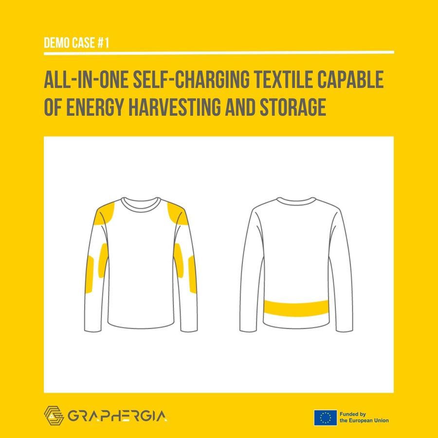 GRAPHERGIA's self-powered smart clothing 