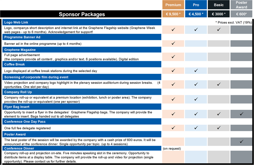 Sponsorship packages