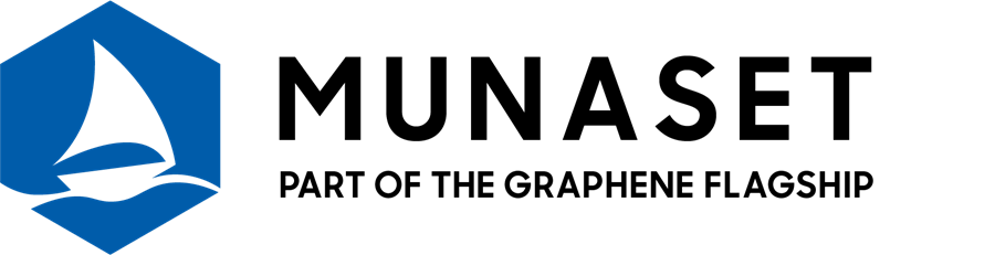 Munaset logo