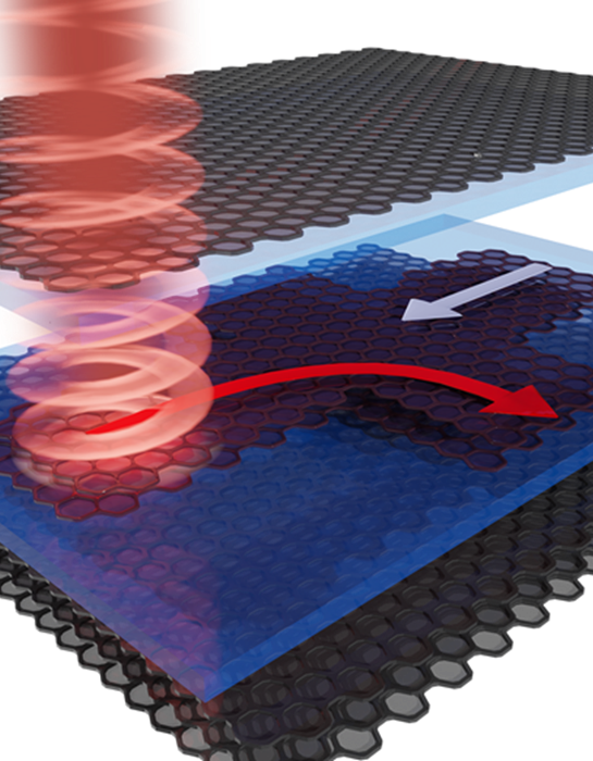 Light bends electrons through graphene