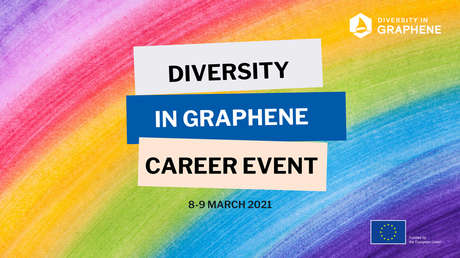 Diversity in Graphene Career Event 2021 banner