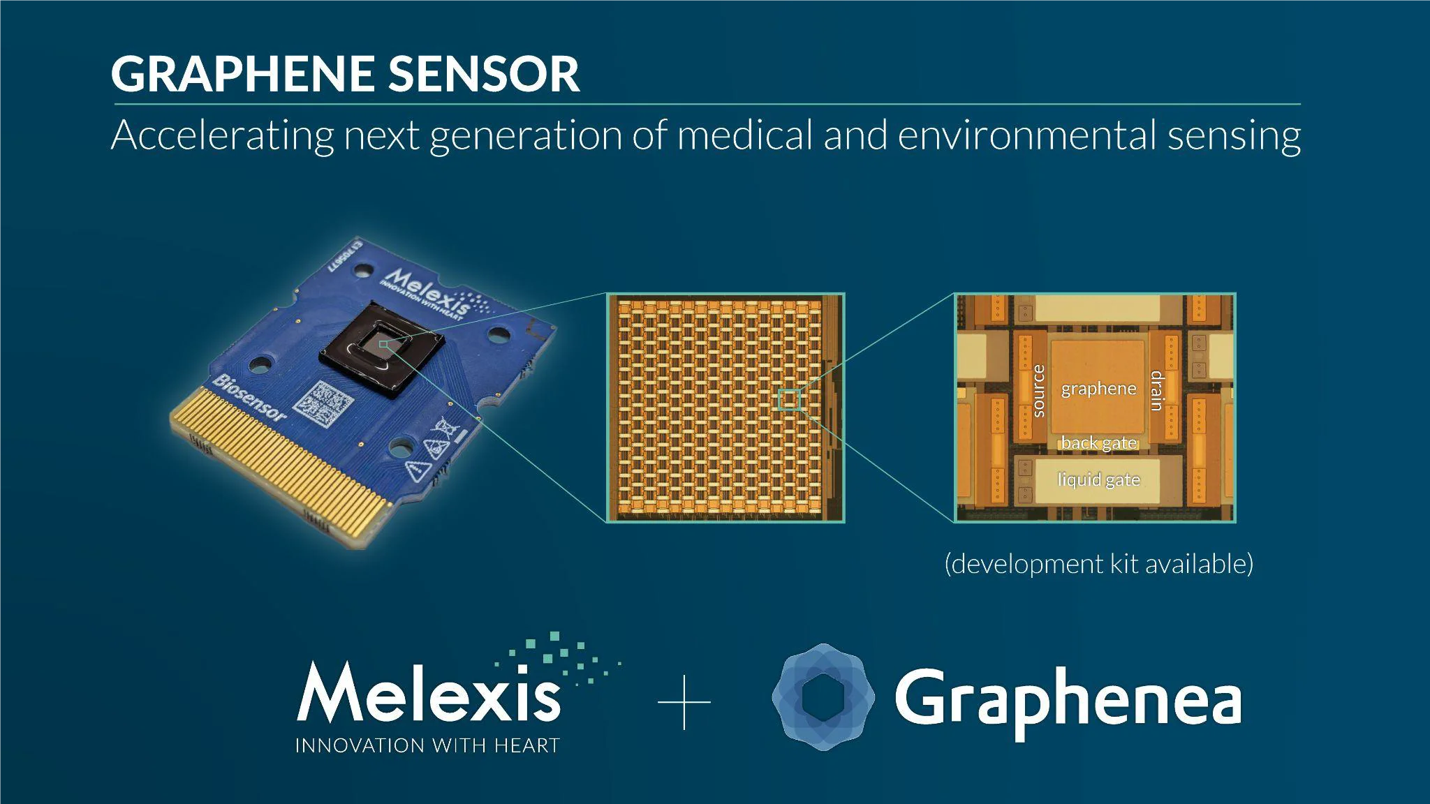 Melexis and Graphenea Accelerate Graphene Biosensor Development