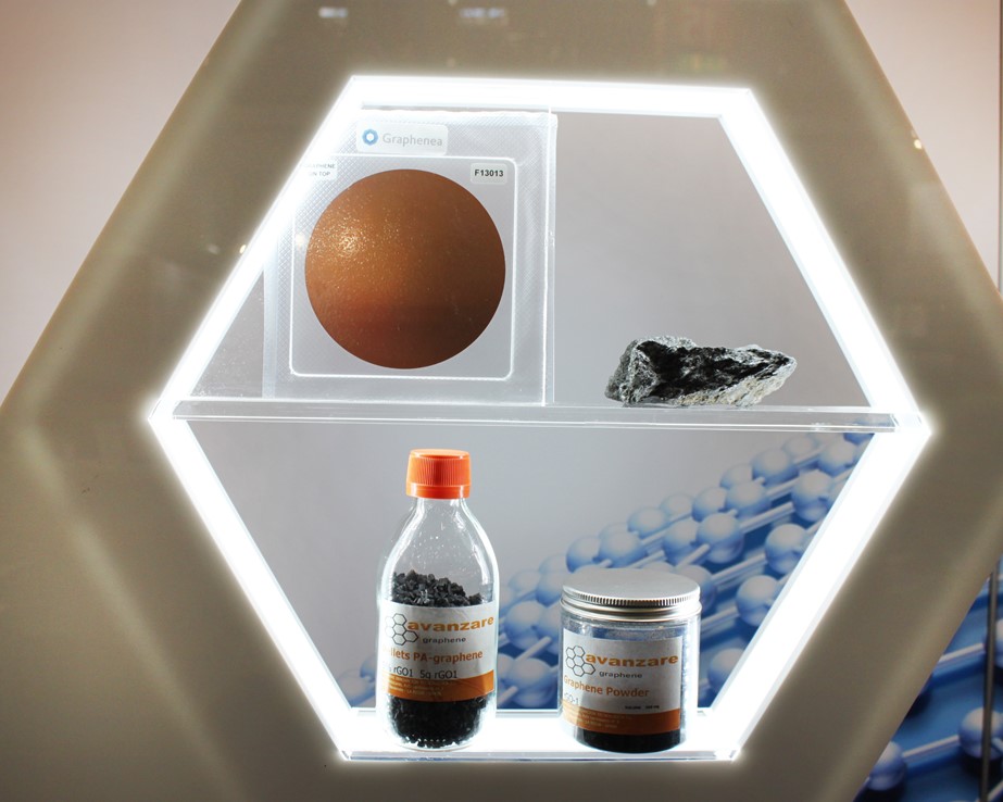 Graphene Flagship demos  in a hexagonal shelf at MEDICA 2017