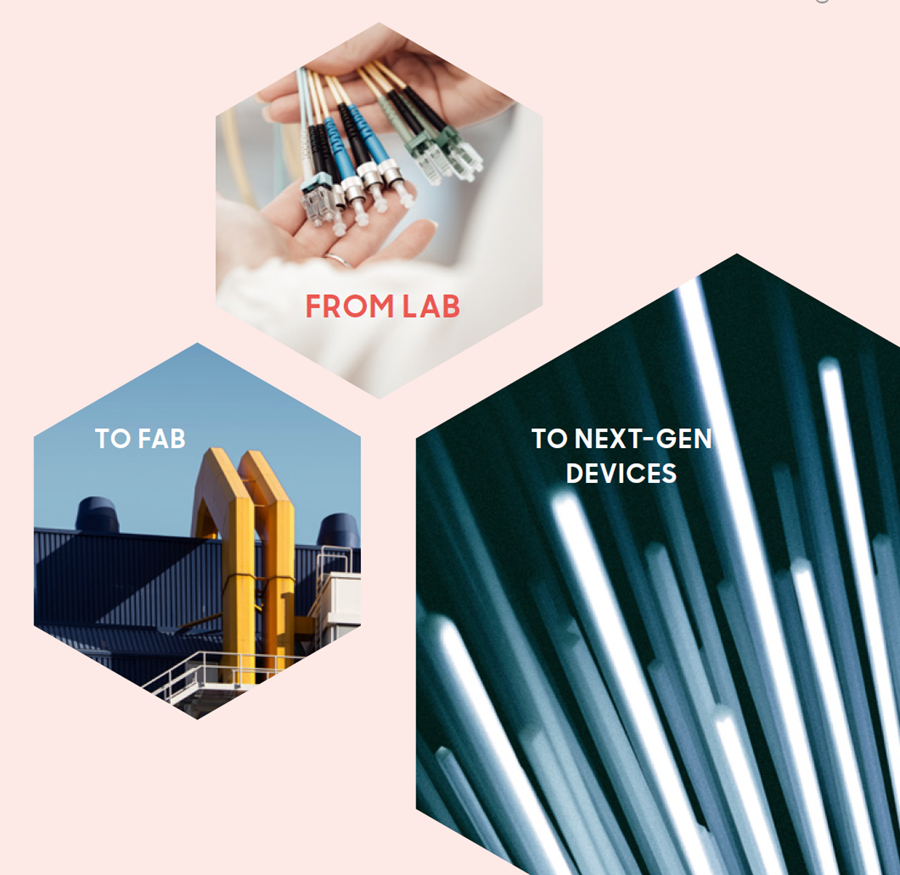 The Spintronics team takes graphene from lab to fab.